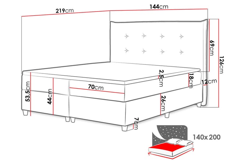 Prato Komplett Sängpaket – Kontinentalsäng 140x200 cm i Tyg med Sänggavel + Bäddmadrass med Fasthetsgrad Medium - Grön - Möbler - Säng - Kontinentalsäng