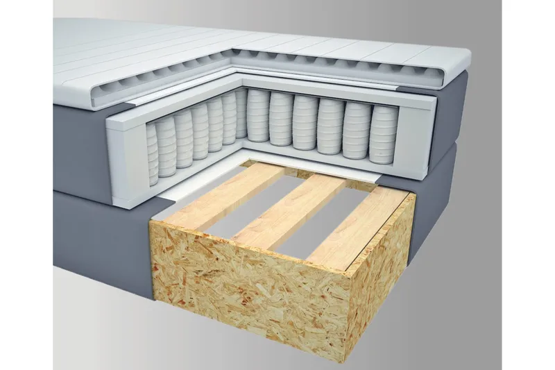 Select No 1 Komplett Sängpaket 210x210 - Mörkgrå/Svart - Möbler - Säng - Kontinentalsäng
