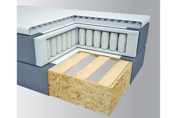 Select No 1 Kontinentalsäng 140x200 - Ljusgrå - Möbler - Säng - Kontinentalsäng