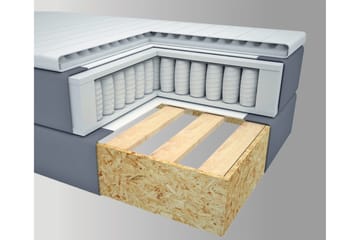 Select No 1 Kontinentalsäng 210x210 - Ljusgrå - Möbler - Säng - Kontinentalsäng