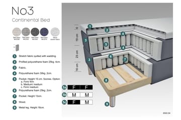 Select No 3 Komplett Sängpaket 180x200 Fast - Beige/Koppar - Möbler - Säng - Kontinentalsäng