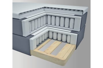 Select No 3 Komplett Sängpaket 180x200 Fast - Blå/Koppar - Möbler - Säng - Kontinentalsäng