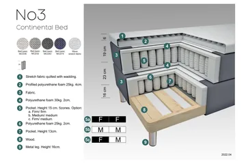 Select No 3 Kontinentalsäng 210x210 Fast - Blå/Metall - Möbler - Säng - Kontinentalsäng