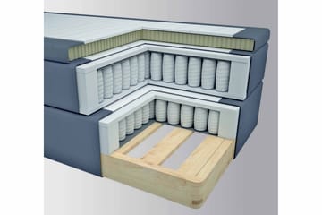 Select No 4 Komplett Sängpaket 160x200 Fast - Beige/Silver - Möbler - Säng - Kontinentalsäng