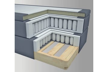 Select No 4 Komplett Sängpaket 160x200 Fast - Blå/Silver - Möbler - Säng - Kontinentalsäng