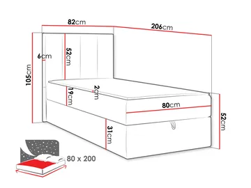 Laggano Sängpaket Kontinentalsäng 80x200 cm - Polo 889 grön - Möbler - Säng - Kontinentalsäng