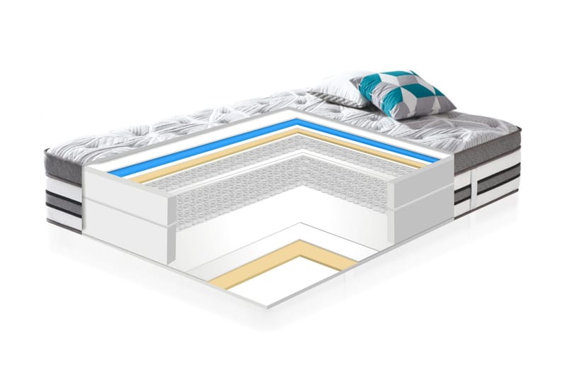 Fjädermadrass HARMONY DELUX 160x200xH38cm - Möbler - Säng - Madrass - Bäddmadrass