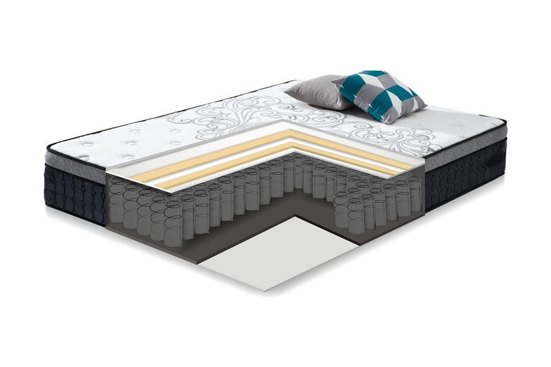 Fjädermadrass HARMONY DELUX 90x200xH30cm - Grå/Vit - Möbler - Säng - Madrass - Bäddmadrass