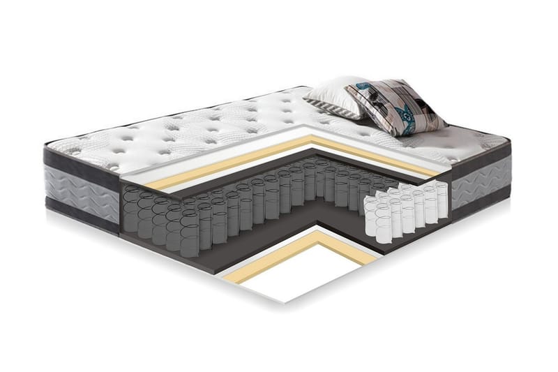 Fjädermadrass HARMONY DUO 160x200xH27cm - Vit - Möbler - Säng - Madrass - Bäddmadrass