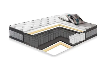 Fjädermadrass Harmony Duo 90x200xh27cm - Vit - Möbler - Säng - Madrass - Bäddmadrass