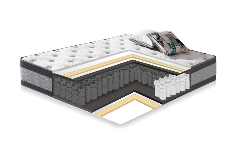 Fjädermadrass Harmony Duo 90x200xh27cm - Vit - Möbler - Säng - Madrass - Bäddmadrass