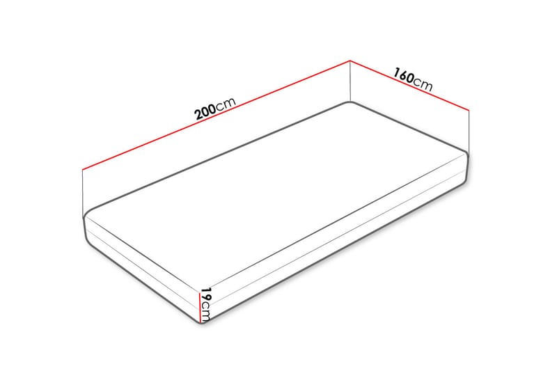 Madrass Mebane 160x200 cm - Vit - Möbler - Säng - Madrass - Bäddmadrass