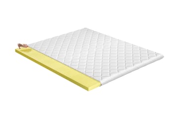 Miriana Madrass 200x200 cm - Vit - Möbler - Säng - Madrass - Bäddmadrass