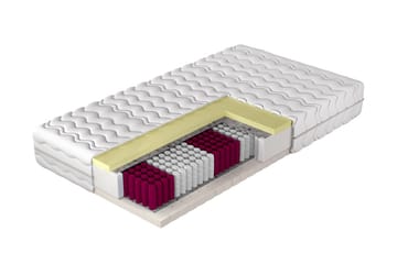 Earnest Resårmadrass 80x200 cm - Vit - Möbler - Säng - Madrass - Resårmadrass & resårbotten