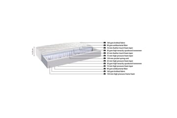 Madrass Ulamere Pocket Vit - Vit - Möbler - Säng - Madrass - Bäddmadrass