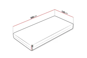 Profi Madrass 200x160x20 cm - 160x200 - Möbler - Säng - Madrass - Resårmadrass & resårbotten