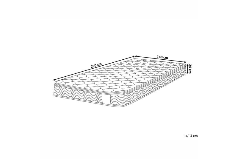 Brathay Resårmadrass Fast 140x200 cm - Vit - Möbler - Säng - Madrass - Resårmadrass & resårbotten