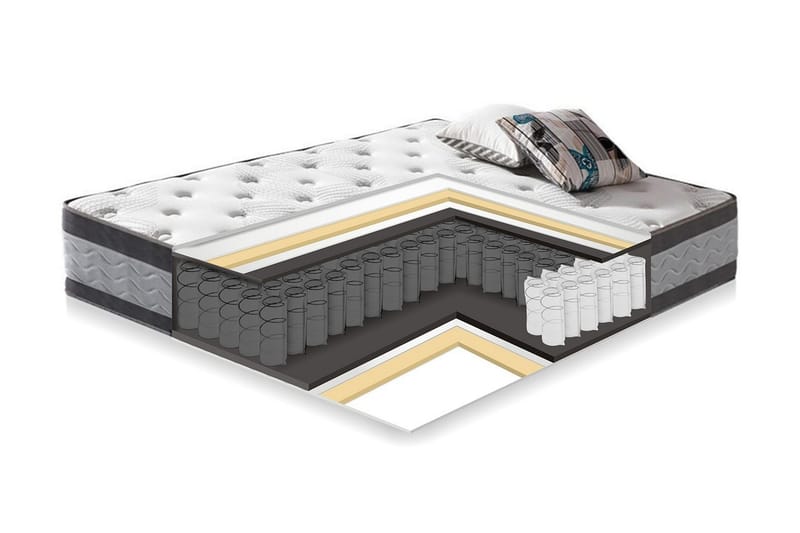 Fjädermadrass HARMONY DUO 120x200xH27cm - Vit/Grå - Möbler - Säng - Madrass - Resårmadrass & resårbotten