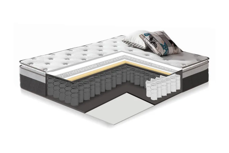 Fjädermadrass Harmony Top Pocket 140x200xh33 cm - Vit/Grå - Möbler - Säng - Madrass - Bäddmadrass