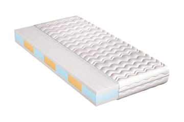 Gimbel Madrass 200x200x16 cm - Flerfärgad - Möbler - Säng - Madrass - Resårmadrass & resårbotten