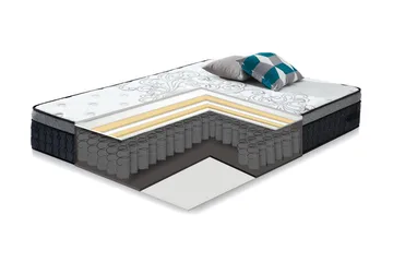Harmony Delux Resårmadrass 140x200xH30 cm - Möbler - Säng - Madrass - Resårmadrass & resårbotten