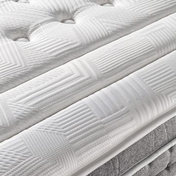 Resårmadrass Harmony Duo 7 zoner 160x200x28 cm vändbar - Möbler - Säng - Madrass - Bäddmadrass
