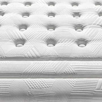 Resårmadrass Harmony Duo 7 zoner 160x200x28 cm vändbar - Möbler - Säng - Madrass - Bäddmadrass