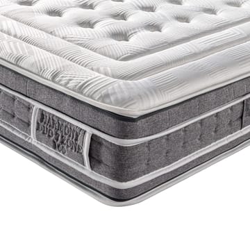 Resårmadrass Harmony Duo 7 zoner 160x200x28 cm vändbar - Möbler - Säng - Madrass - Bäddmadrass