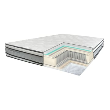 Resårmadrass Harmony Duo King vändbar 180x200x30 cm - Möbler - Säng - Madrass - Bäddmadrass