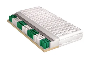 Hela Komfort Madrass 200x140x22 cm - Grön/Vit - Möbler - Säng - Madrass - Resårmadrass & resårbotten