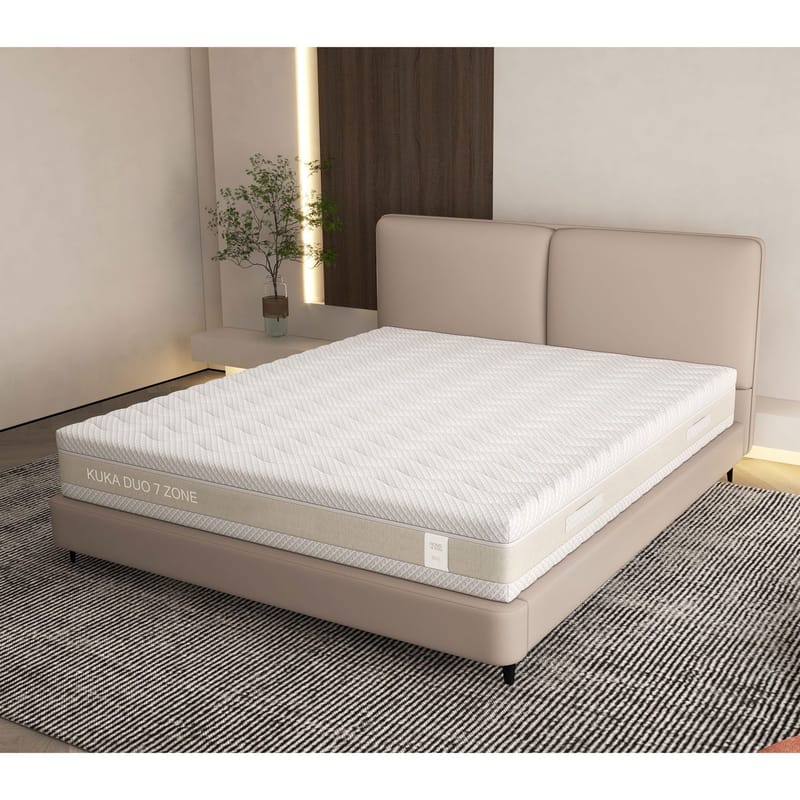 Resårmadrass Kuka Duo 7 zoner 140x200x23 cm - Möbler - Säng - Madrass - Bäddmadrass