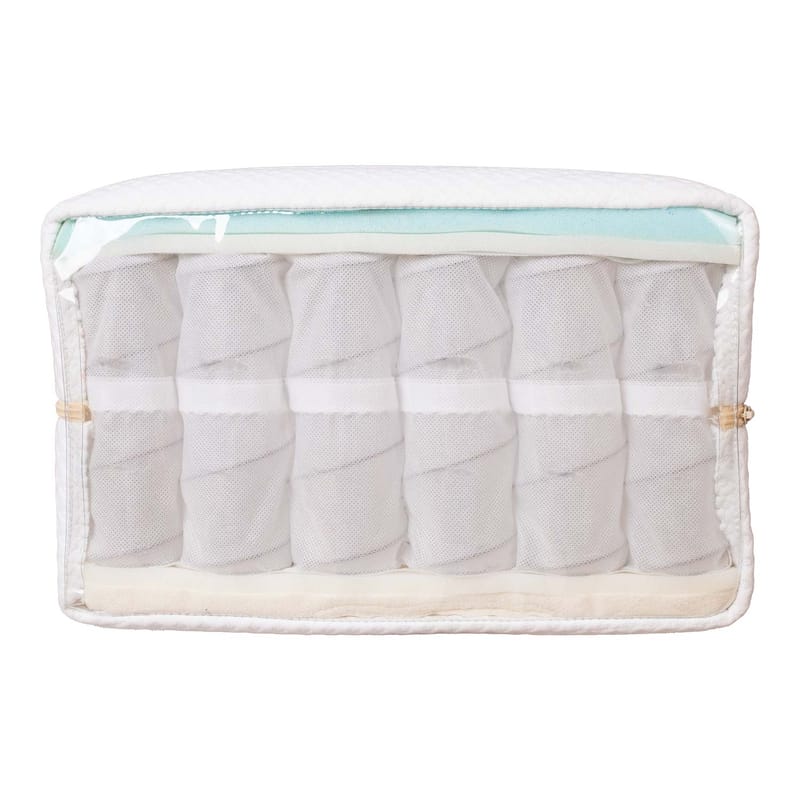 Resårmadrass Kuka Duo Delux 160x200x26 cm - Möbler - Säng - Madrass - Bäddmadrass