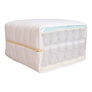 Resårmadrass Kuka Duo Delux 160x200x26 cm - Möbler - Säng - Madrass - Bäddmadrass