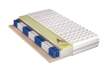 Liliana Madrass 200x160x20 cm - Flerfärgad - Möbler - Säng - Madrass - Resårmadrass & resårbotten