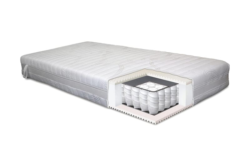 Lowell Resårmadrass 140x200 Fast, Vit