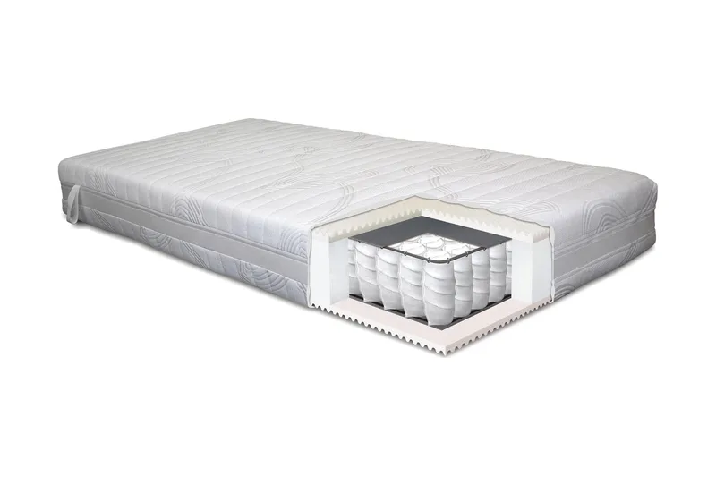 Lowell Resårmadrass 180x210 Fast, Vit