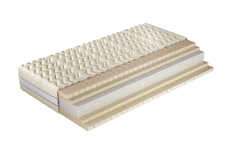 Madrass Begonia 200x200x24 cm - Beige/Grå - Möbler - Säng - Madrass - Resårmadrass & resårbotten