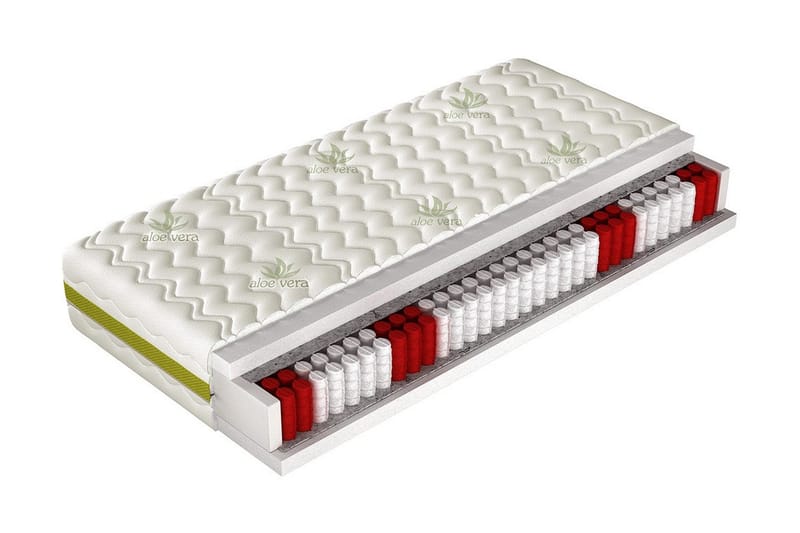 Madrass Cristiano 200x80x24 cm - Vit - Möbler - Säng - Madrass - Resårmadrass & resårbotten