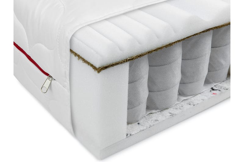 Madrass Fema 200x140x18 cm - 140x200 - Möbler - Säng - Madrass - Resårmadrass & resårbotten