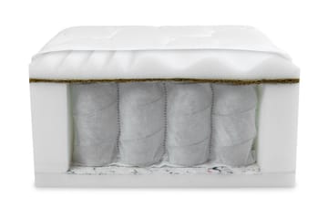 Madrass Fema 200x140x18 cm - 140x200 - Möbler - Säng - Madrass - Resårmadrass & resårbotten