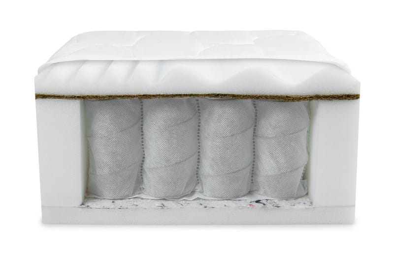 Madrass Fema 200x140x18 cm - 140x200 - Möbler - Säng - Madrass - Resårmadrass & resårbotten