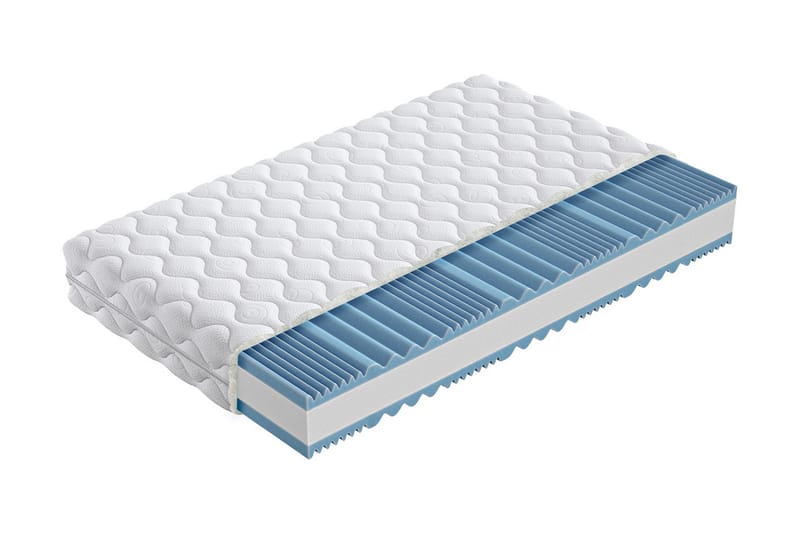 Madrass Flexi 200x90x17 cm - Blå/Vit - Möbler - Säng - Madrass - Resårmadrass & resårbotten