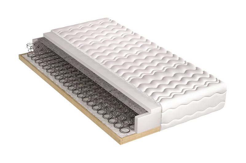 Madrass Hela 200x160x21 cm - Grå/Vit - Möbler - Säng - Madrass - Resårmadrass & resårbotten