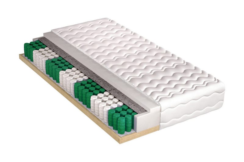 Madrass Hela Komfort 200x180x22 cm - Grön/Vit - Möbler - Säng - Madrass - Resårmadrass & resårbotten
