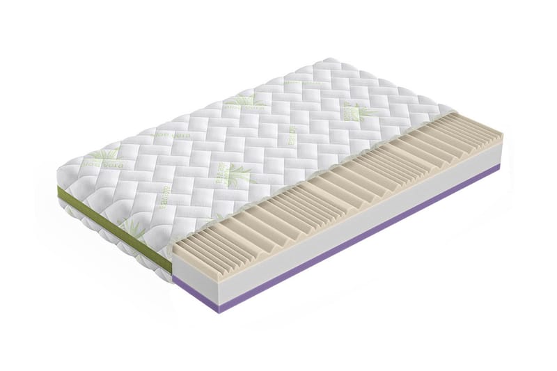 Madrass Ortopedic 200x200x21 cm - Beige/Vit - Möbler - Säng - Madrass - Resårmadrass & resårbotten