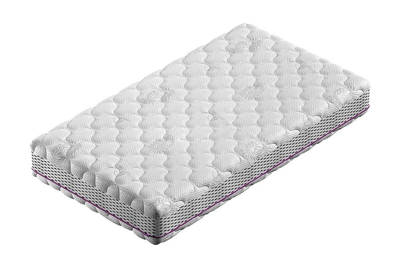 Madrass Silver Protect 90x200 cm - Vit - Möbler - Säng - Madrass - Resårmadrass & resårbotten