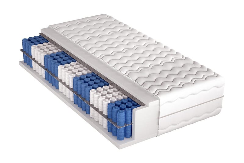 Madrass Superking 200x90x31 cm - Blå/Vit - Möbler - Säng - Madrass - Resårmadrass & resårbotten