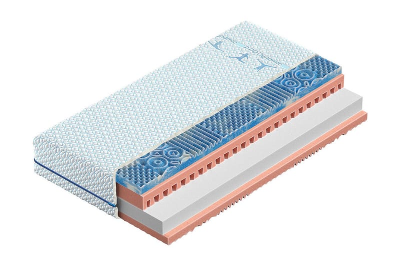 Madrass Pro Dynamic 160x200 cm - Blå - Möbler - Säng - Madrass - Resårmadrass & resårbotten
