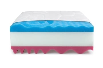 Madrass Profi 200x90x20 cm - Flerfärgad - Möbler - Säng - Madrass - Resårmadrass & resårbotten