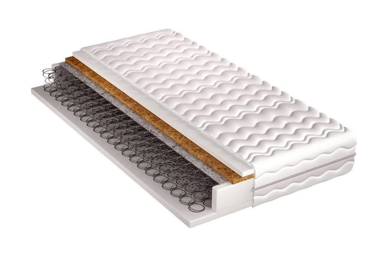 Madrass Presto 200x90x17 cm - Vit - Möbler - Säng - Madrass - Resårmadrass & resårbotten